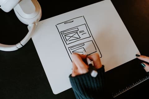 Sites web
